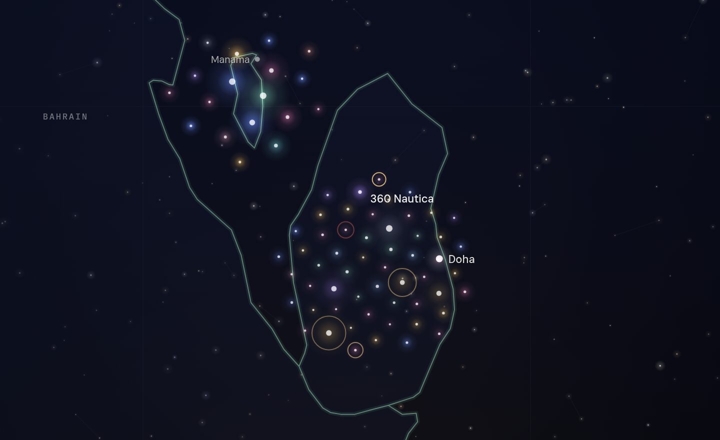The GCC funding map around 360 Nautica, Qatar