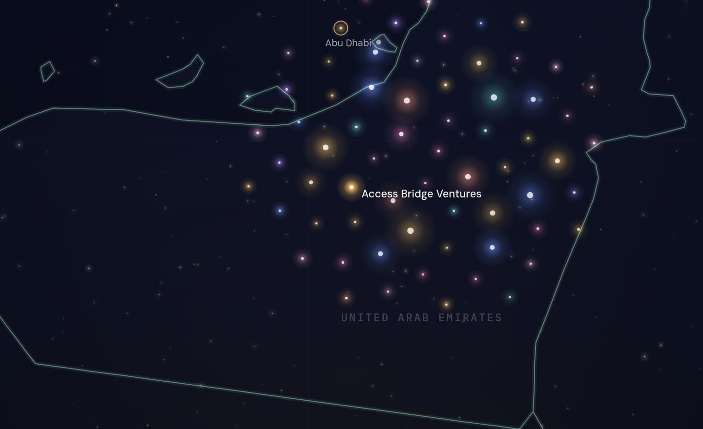 The GCC funding map around Access Bridge Ventures, UAE