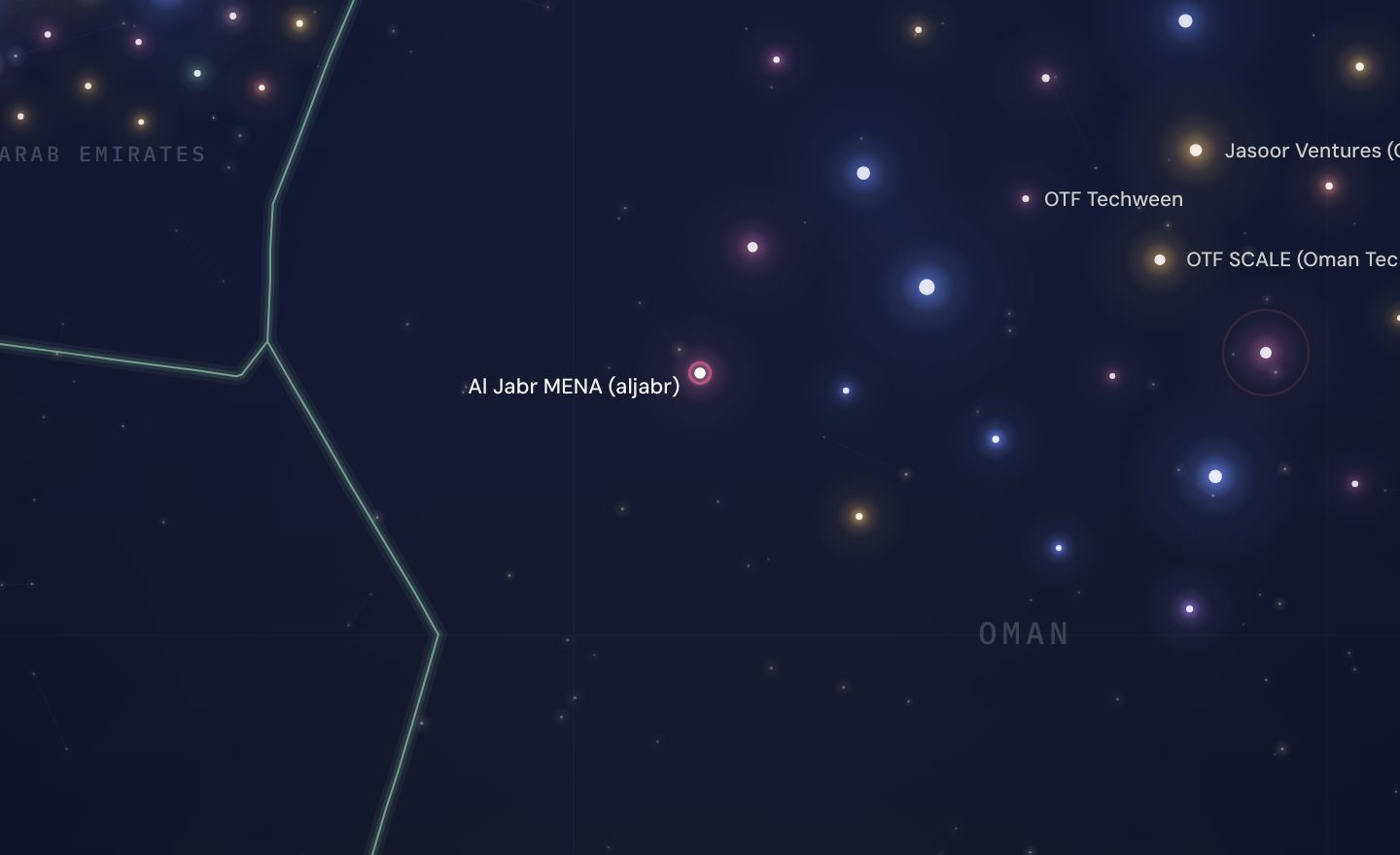 The GCC funding map around Al Jabr MENA (aljabr), Oman