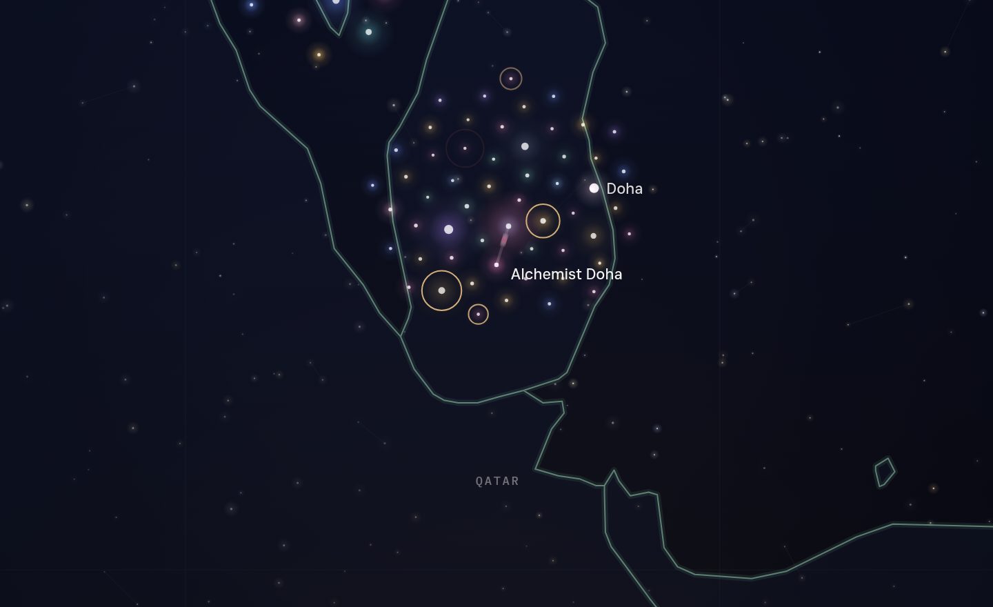 The GCC funding map around Alchemist Doha, Qatar