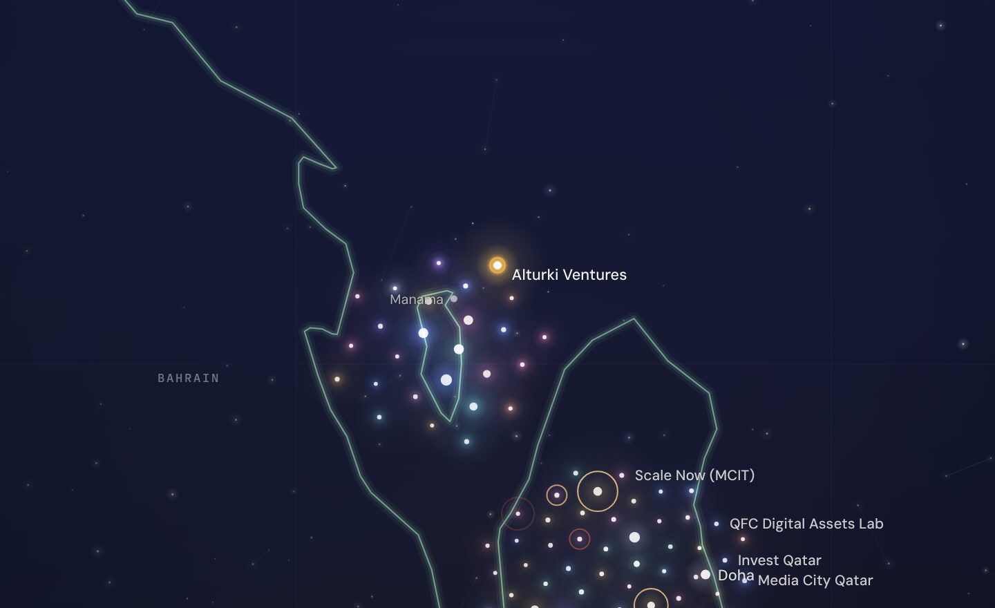 The GCC funding map around Alturki Ventures, Bahrain