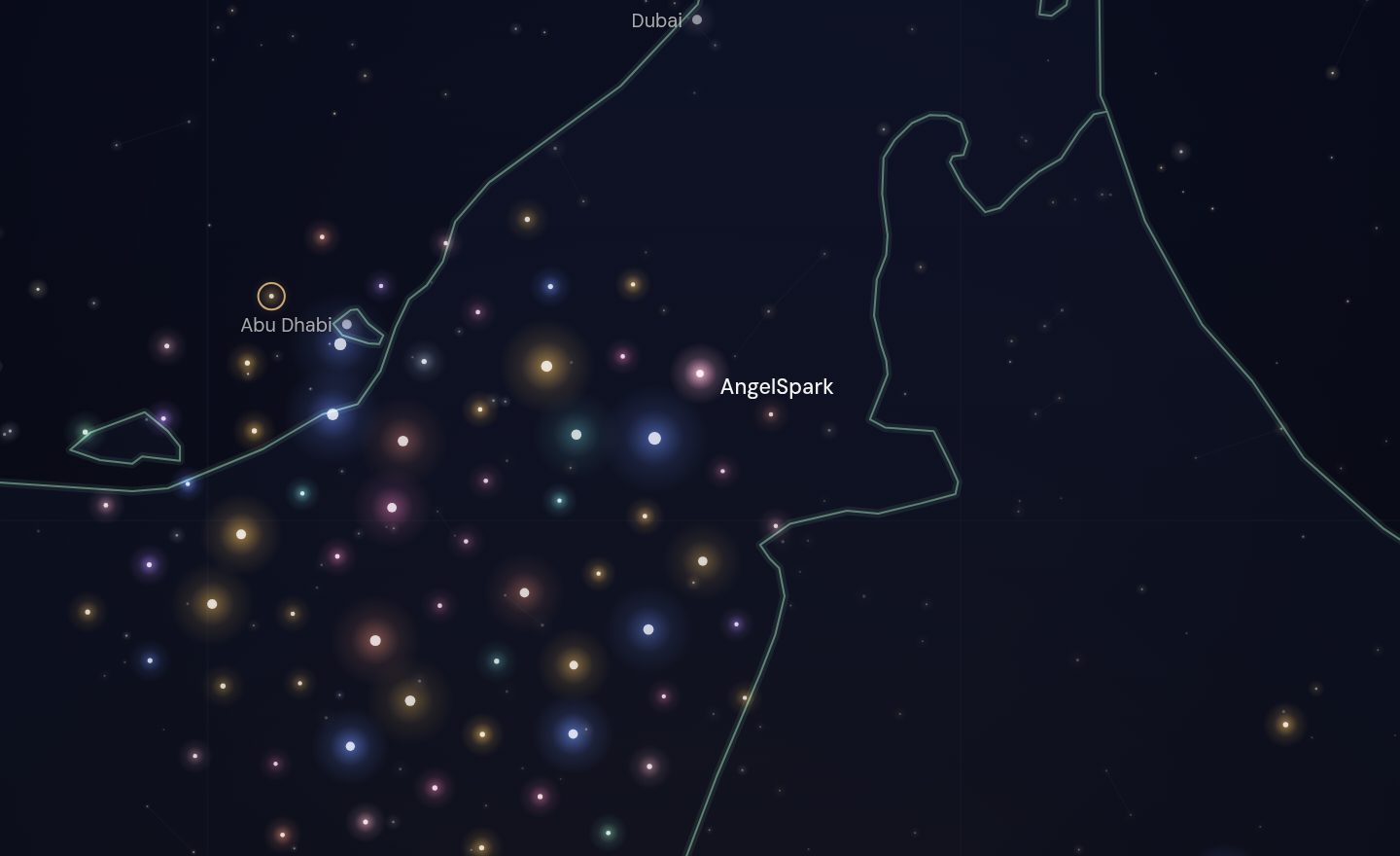 The GCC funding map around AngelSpark, UAE