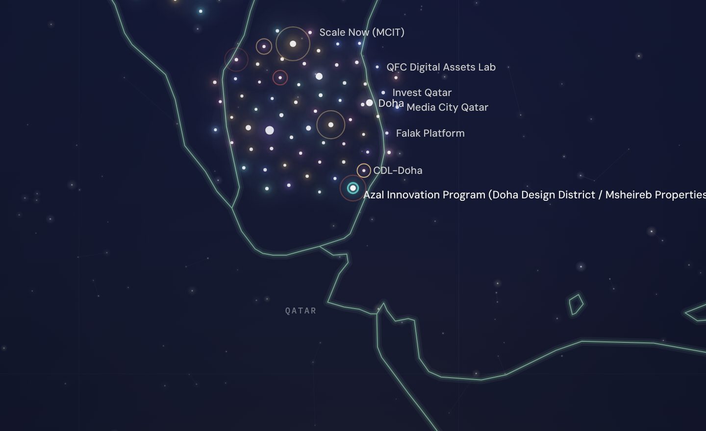 The GCC funding map around Azal Innovation Program (Doha Design District / Msheireb Properties), Qatar