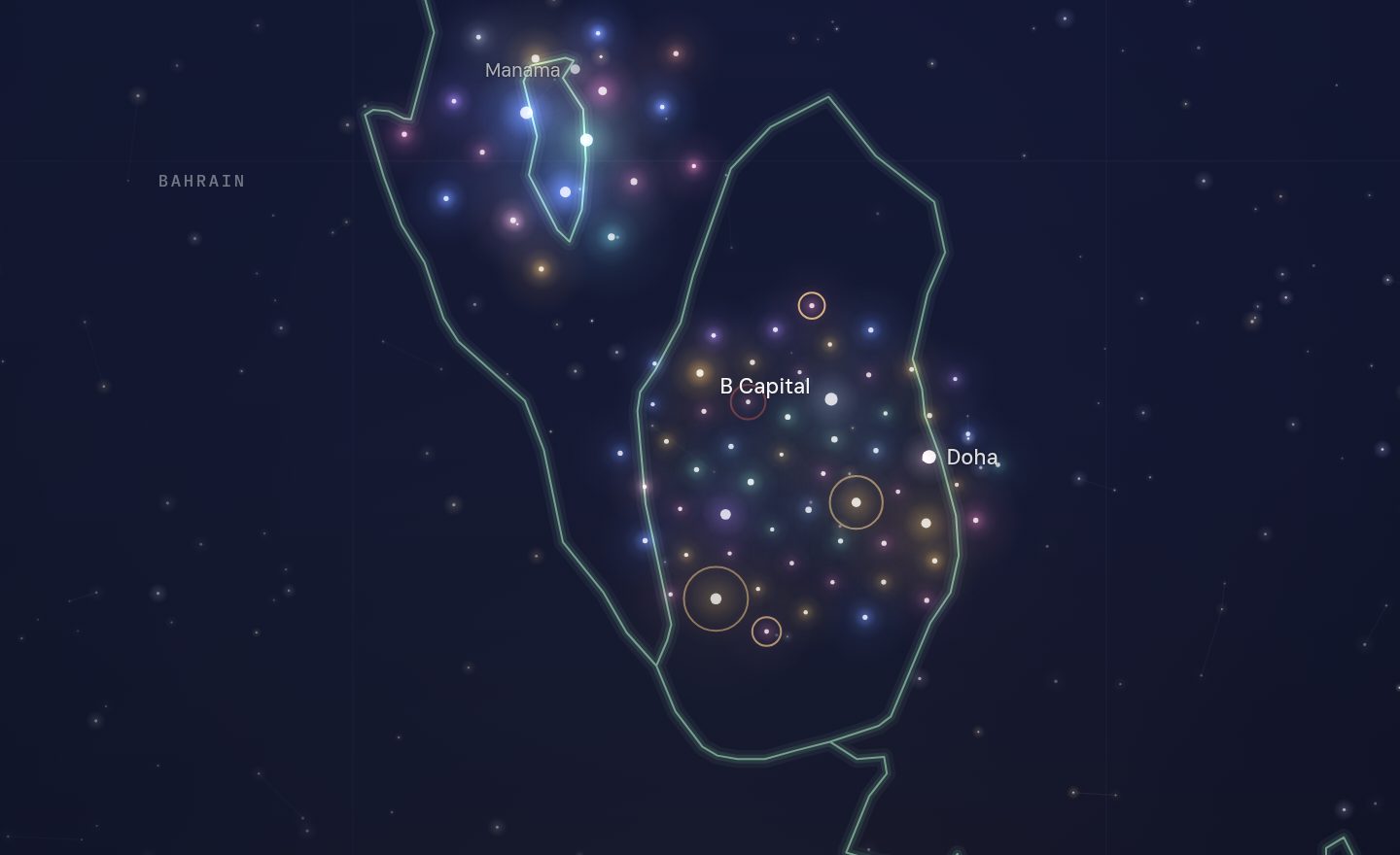 The GCC funding map around B Capital, Qatar