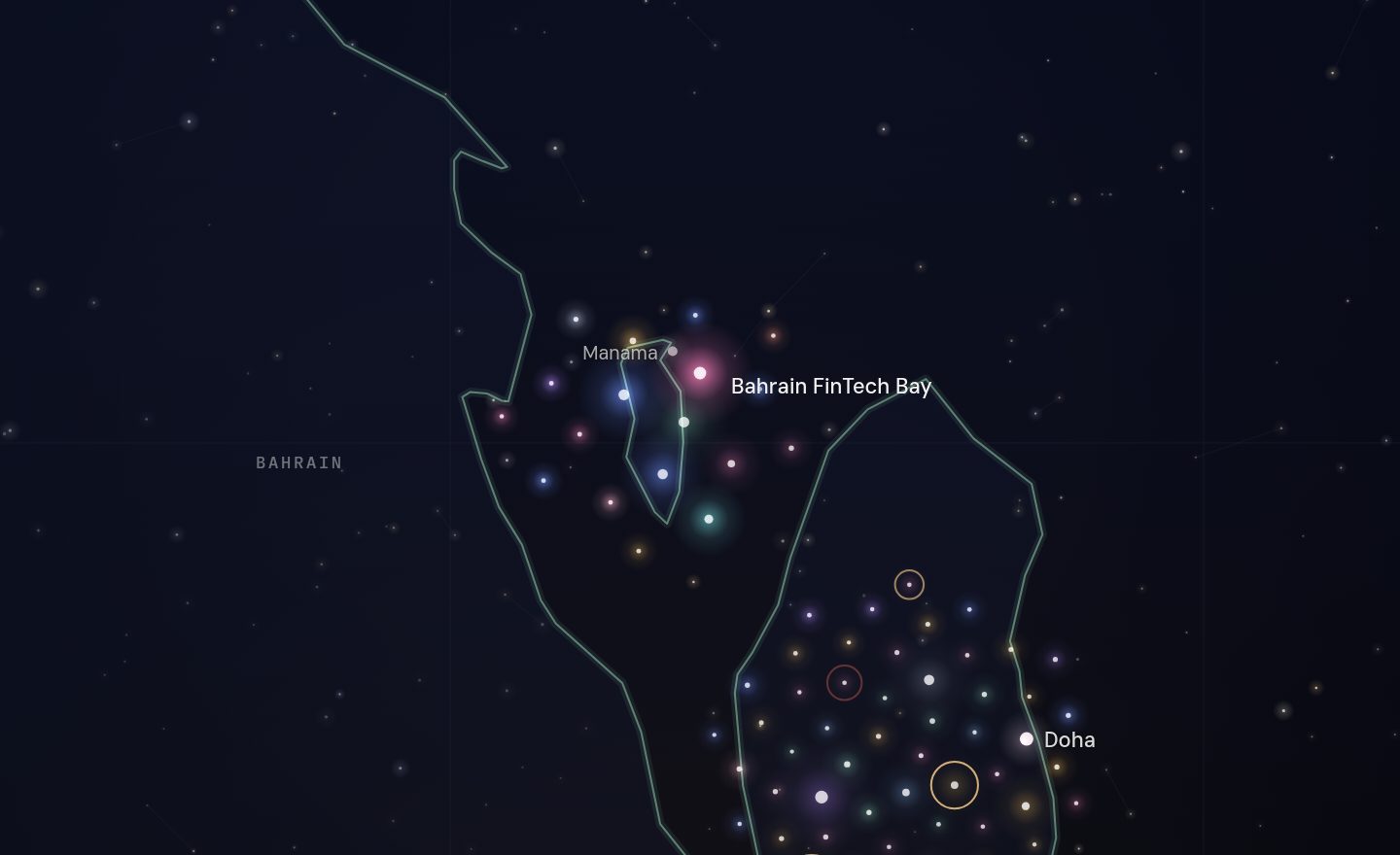 The GCC funding map around Bahrain FinTech Bay, Bahrain