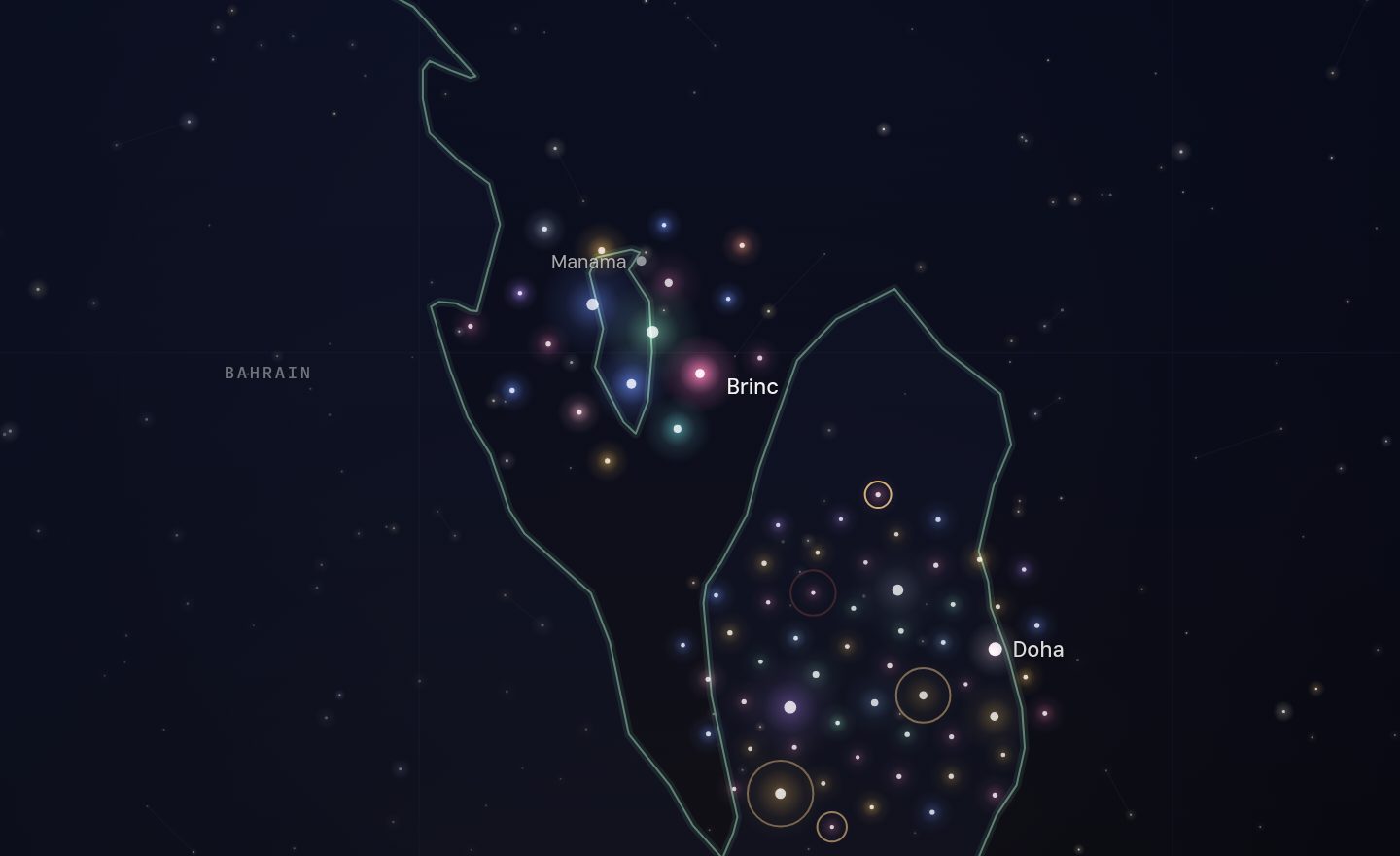 The GCC funding map around Brinc, Bahrain