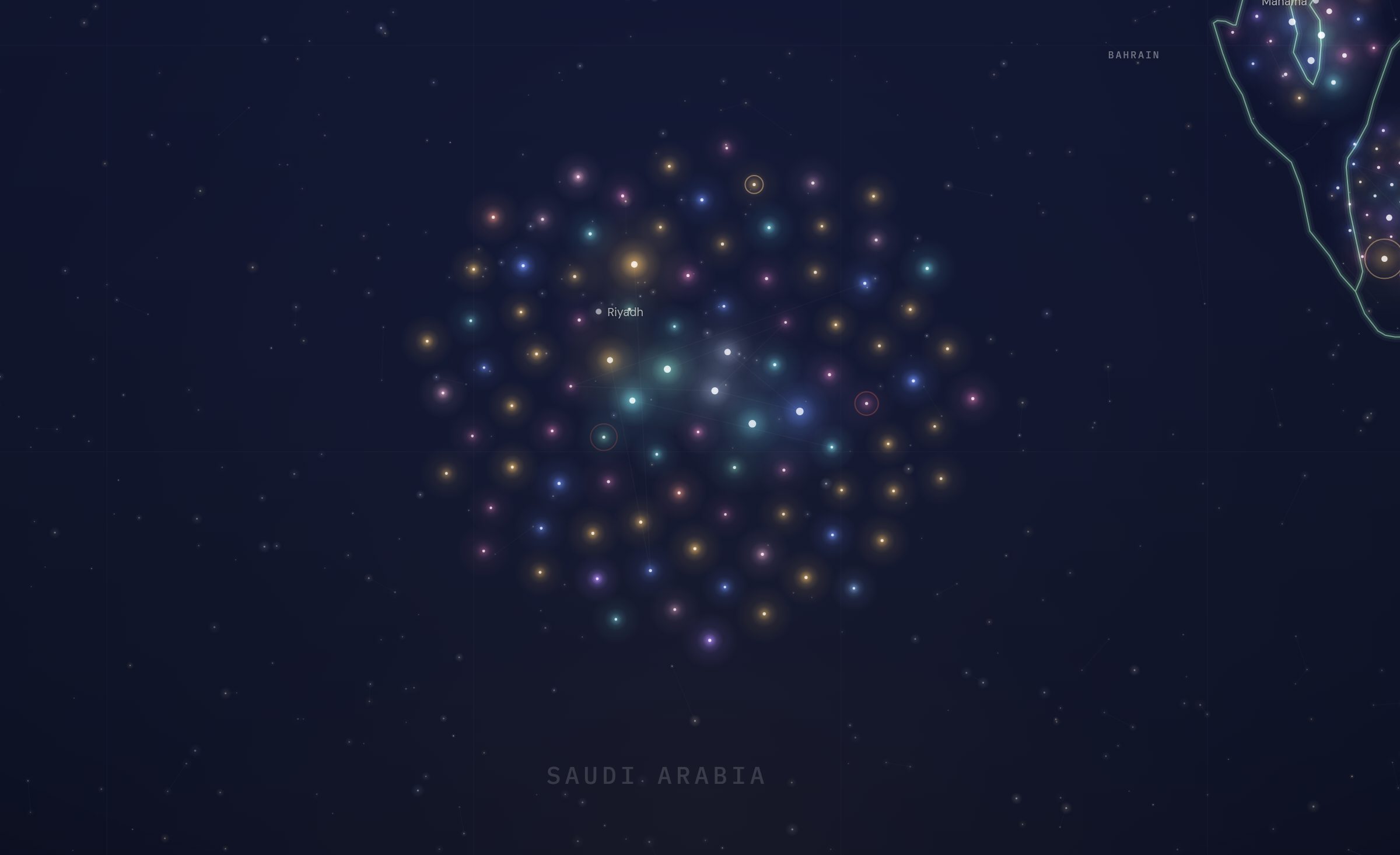 Saudi Arabia · on the GCC funding map