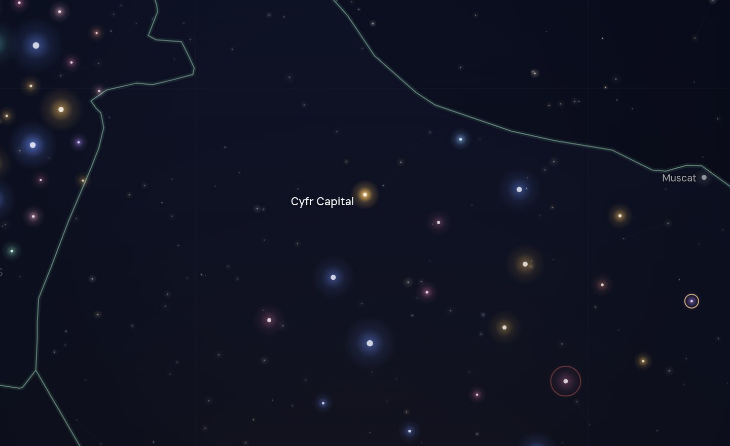 The GCC funding map around Cyfr Capital, Oman