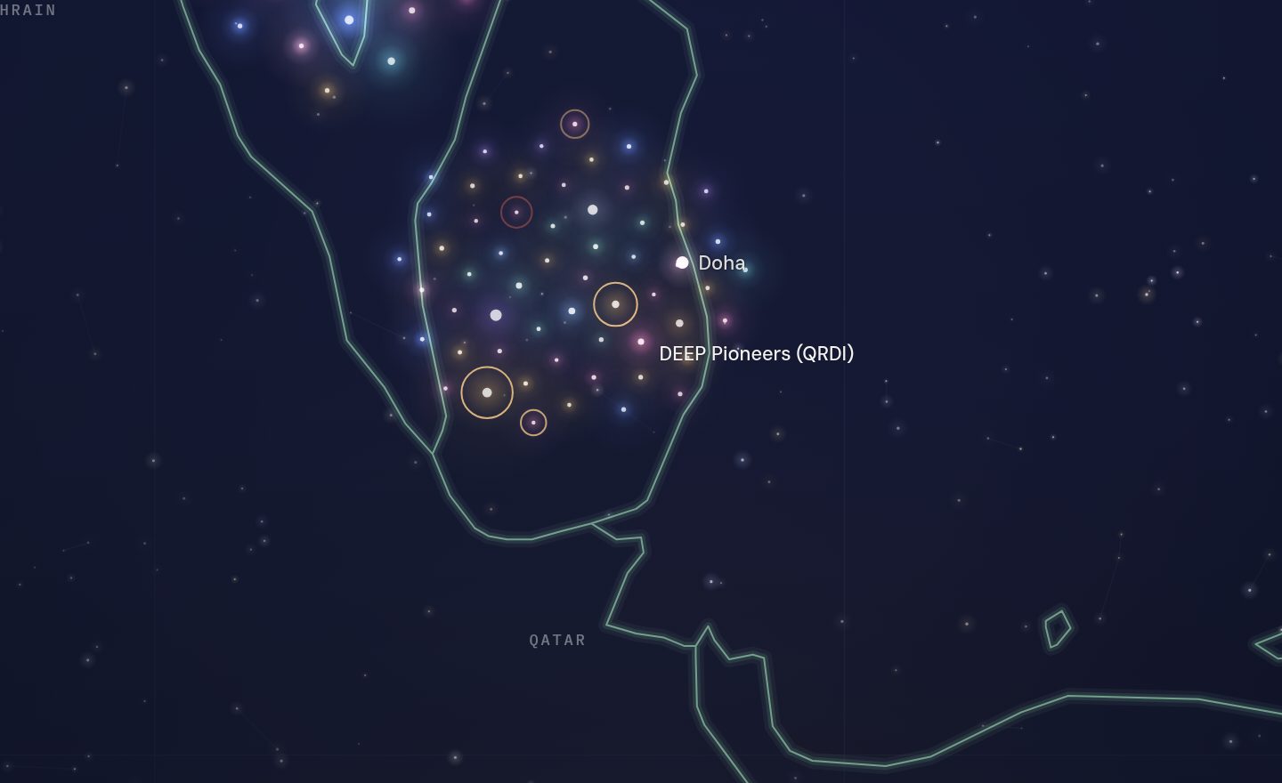 The GCC funding map around DEEP Pioneers (QRDI), Qatar