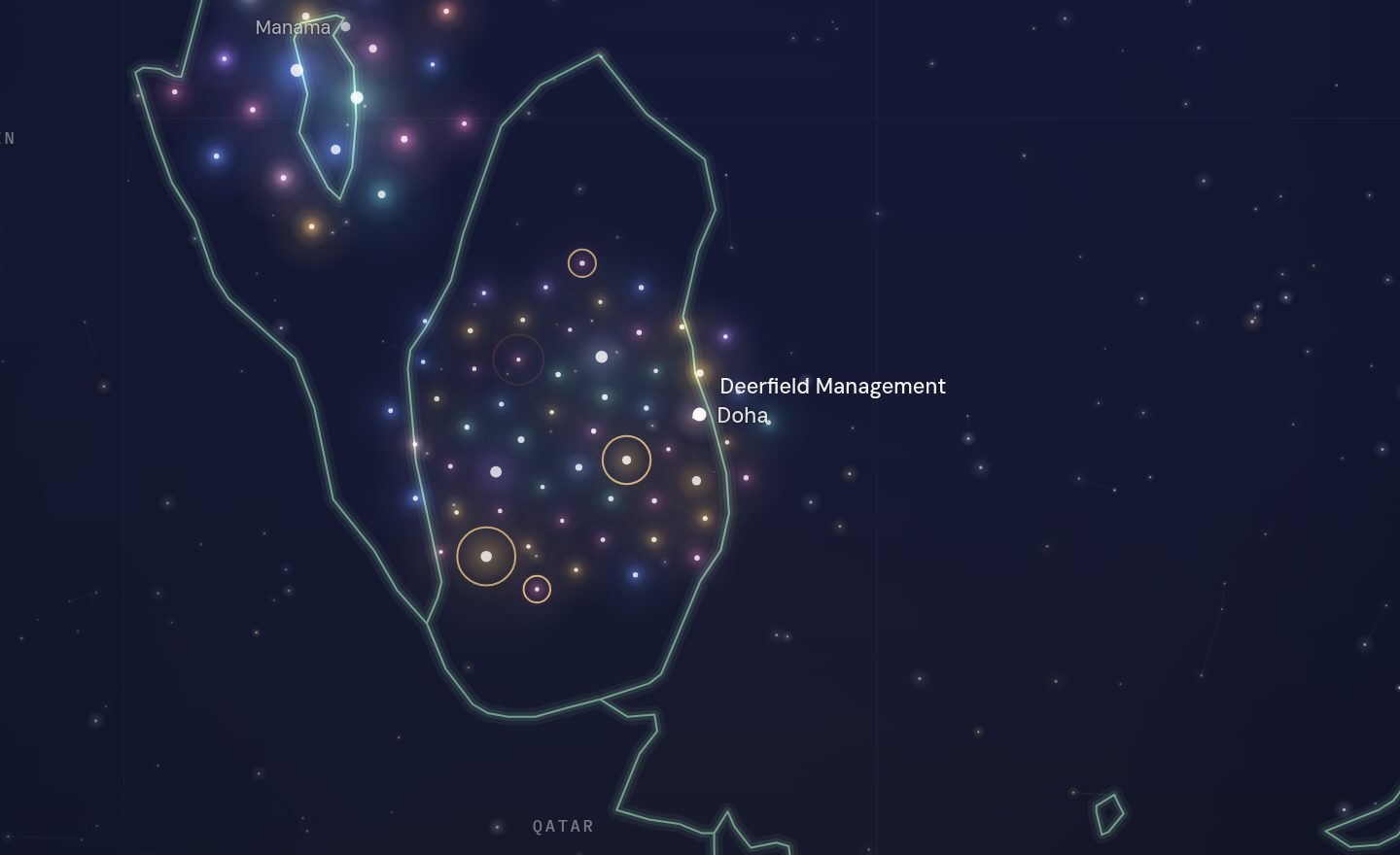 The GCC funding map around Deerfield Management, Qatar