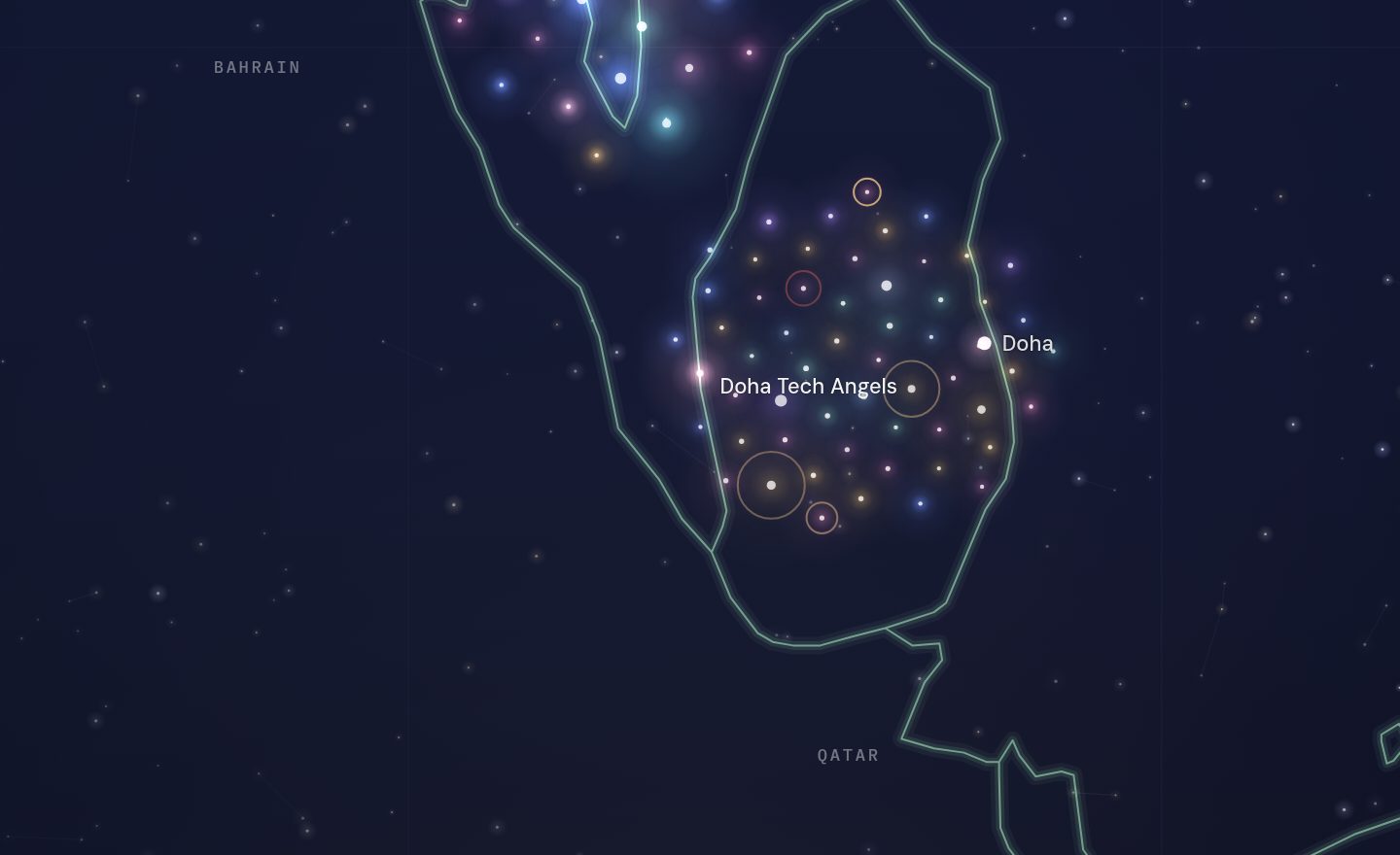 The GCC funding map around Doha Tech Angels, Qatar