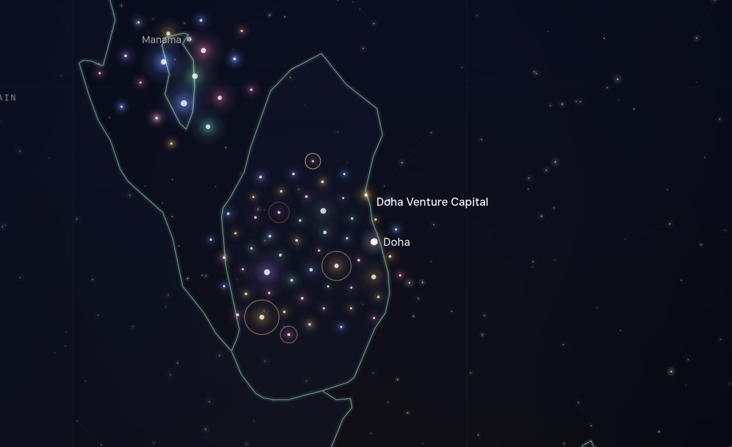 The GCC funding map around Doha Venture Capital, Qatar