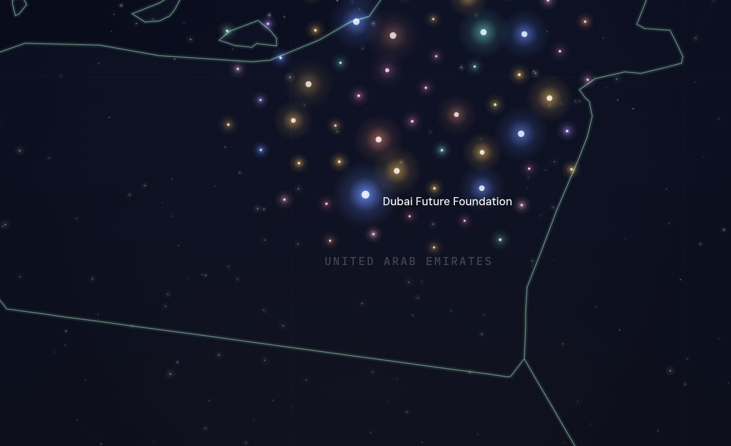 The GCC funding map around Dubai Future Foundation, UAE