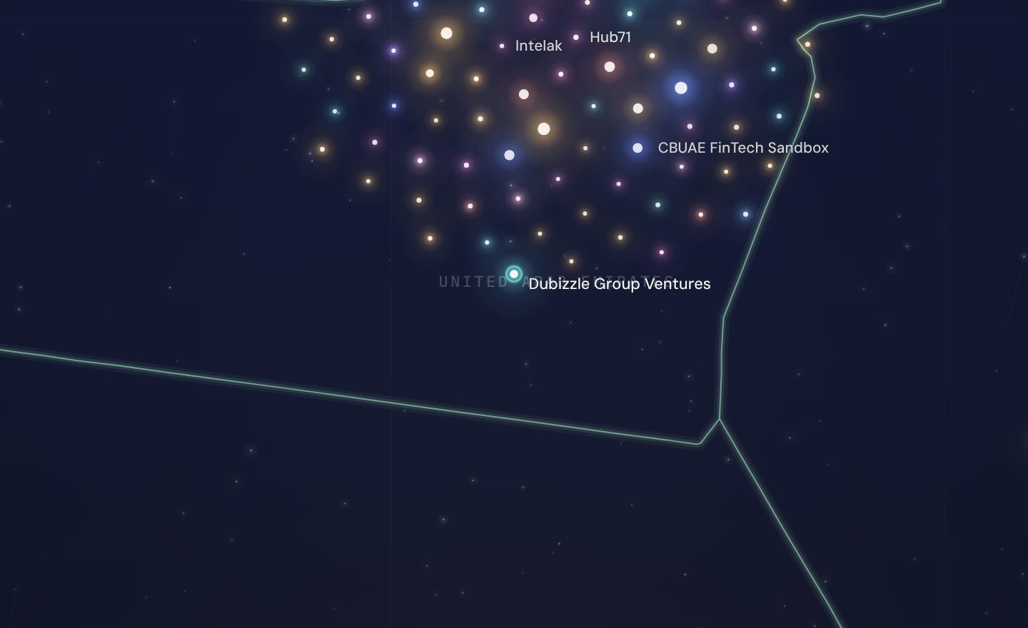 The GCC funding map around Dubizzle Group Ventures, UAE
