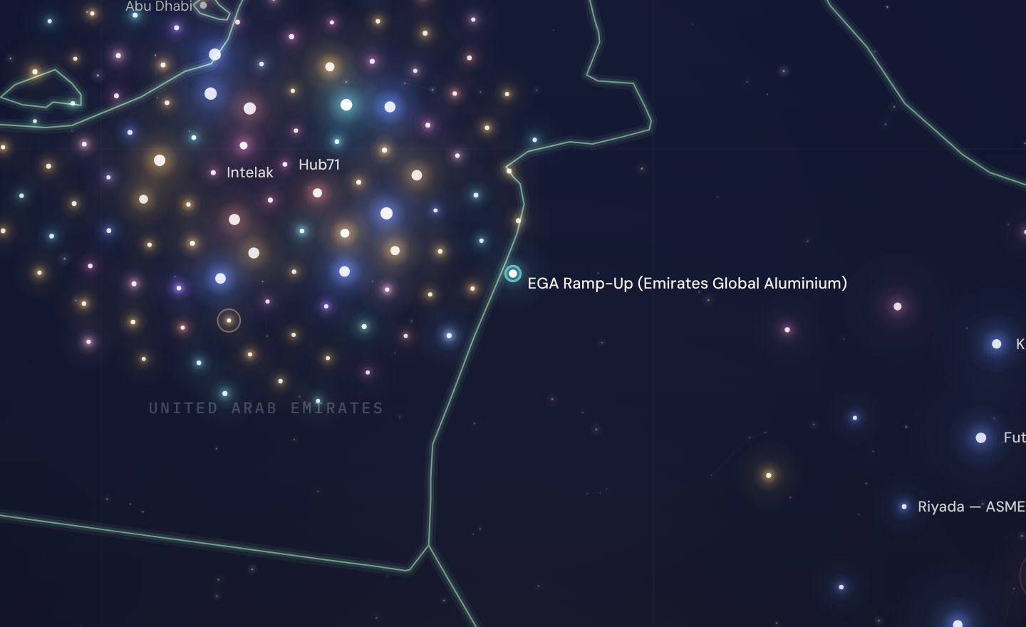 The GCC funding map around EGA Ramp-Up (Emirates Global Aluminium), UAE