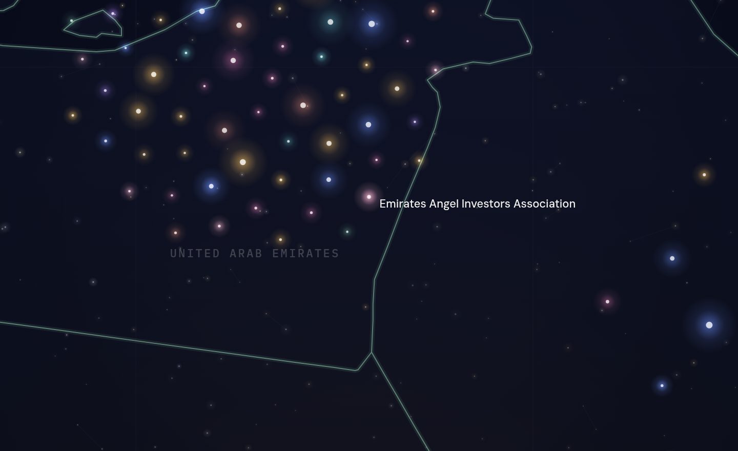 The GCC funding map around Emirates Angel Investors Association, UAE