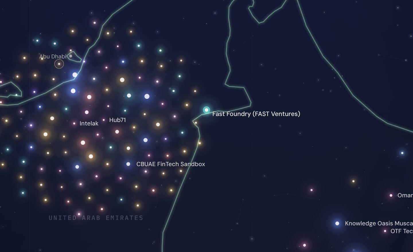 The GCC funding map around Fast Foundry (FAST Ventures), UAE