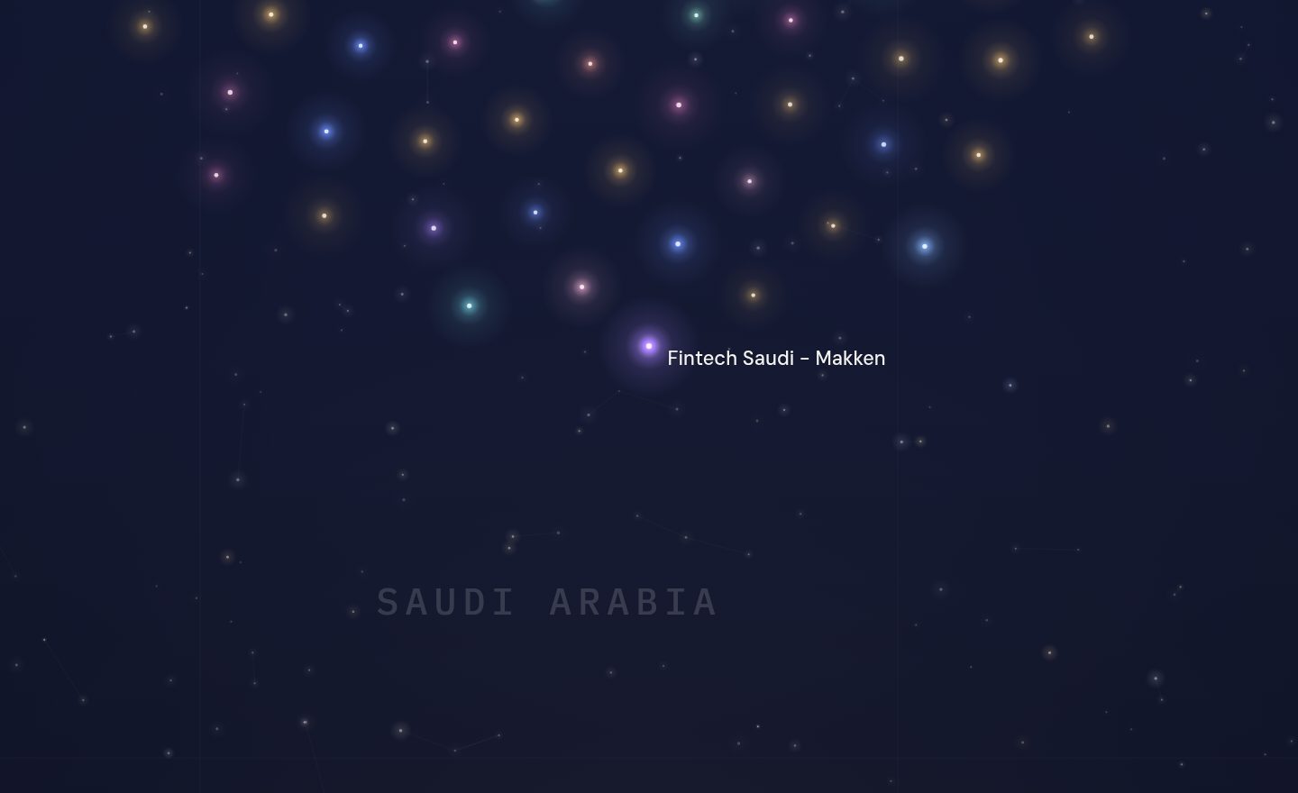 The GCC funding map around Fintech Saudi - Makken, Saudi Arabia