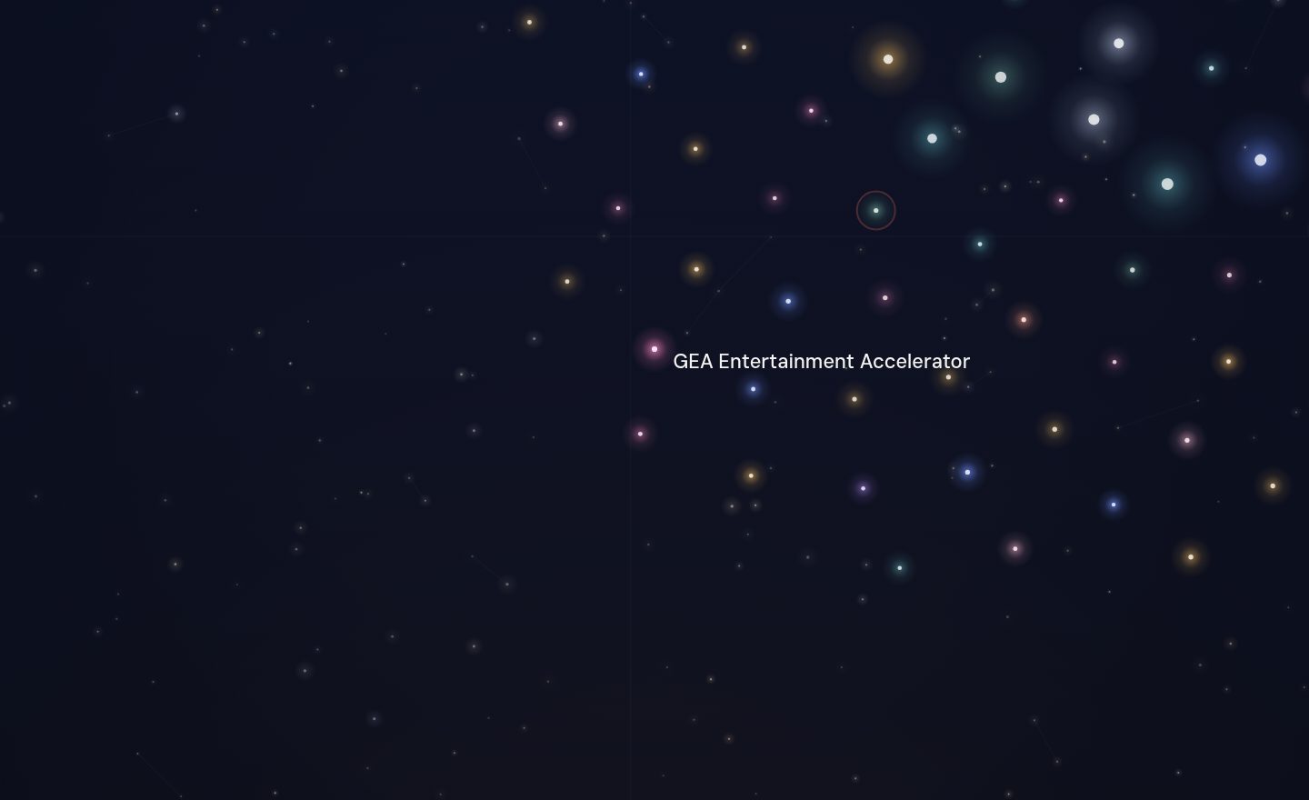 The GCC funding map around GEA Entertainment Accelerator, Saudi Arabia