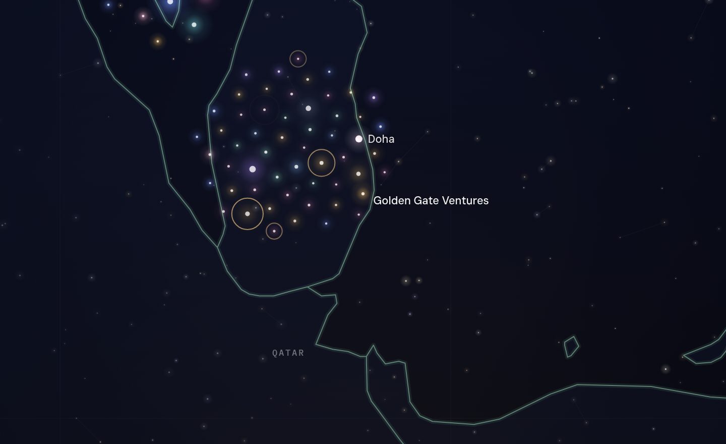 The GCC funding map around Golden Gate Ventures, Qatar