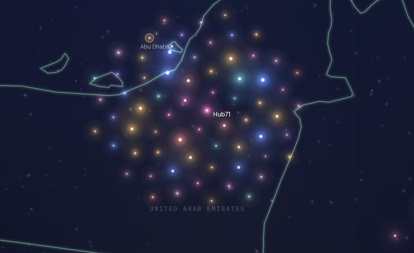 The GCC funding map around Hub71, UAE