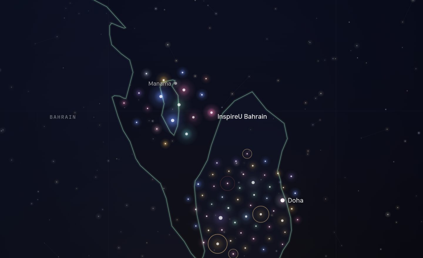 The GCC funding map around InspireU Bahrain, Bahrain