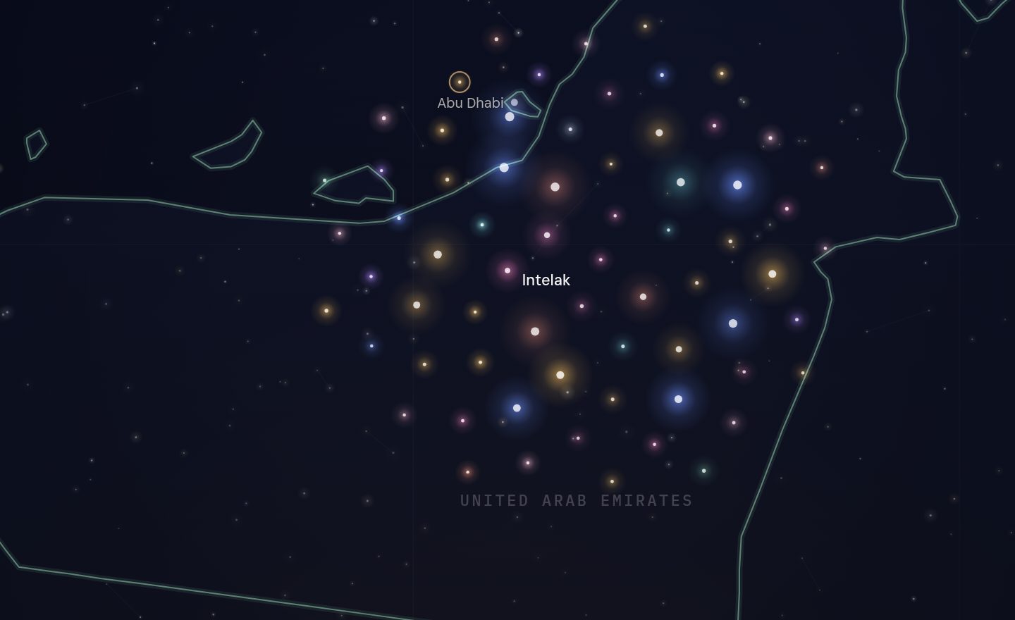 The GCC funding map around Intelak, UAE