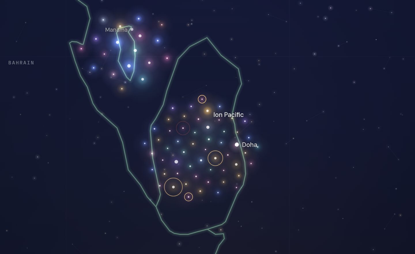 The GCC funding map around Ion Pacific, Qatar