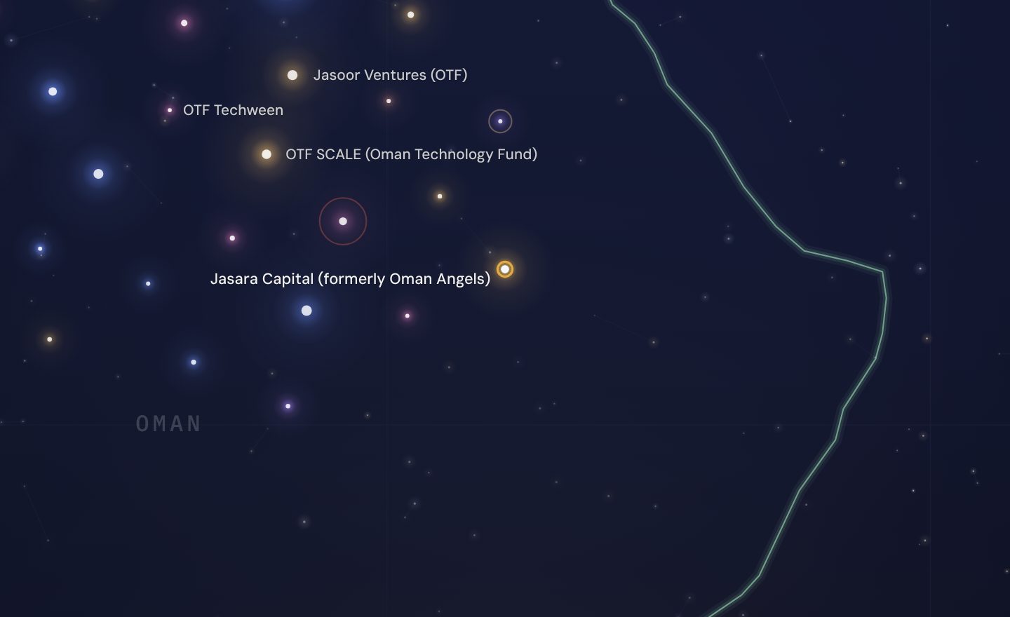 The GCC funding map around Jasara Capital (formerly Oman Angels), Oman