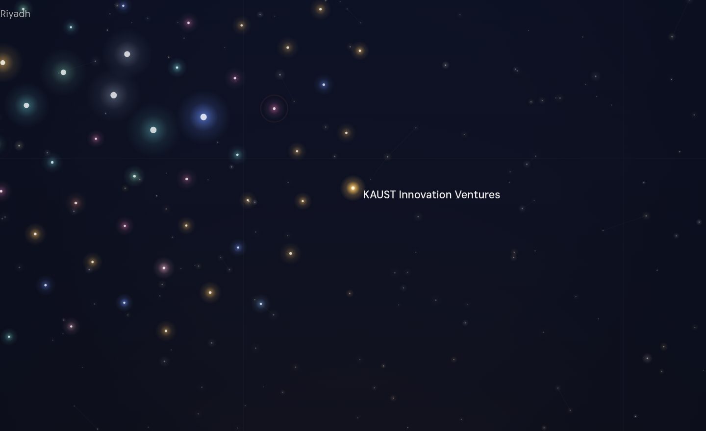 The GCC funding map around KAUST Innovation Ventures, Saudi Arabia