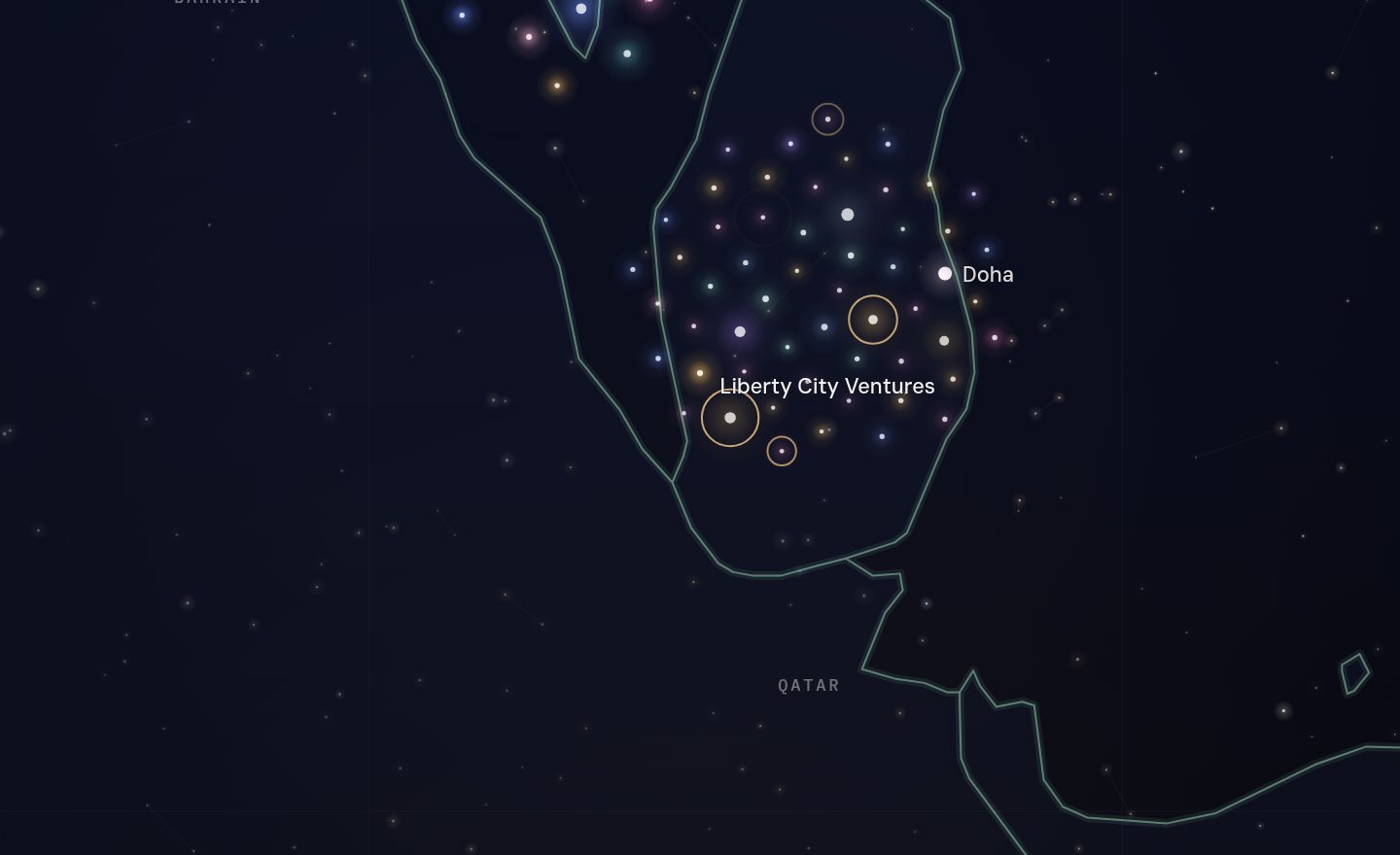 The GCC funding map around Liberty City Ventures, Qatar
