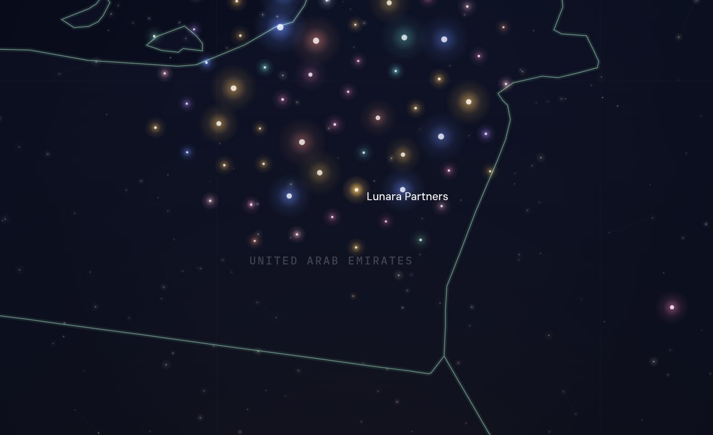 The GCC funding map around Lunara Partners, UAE