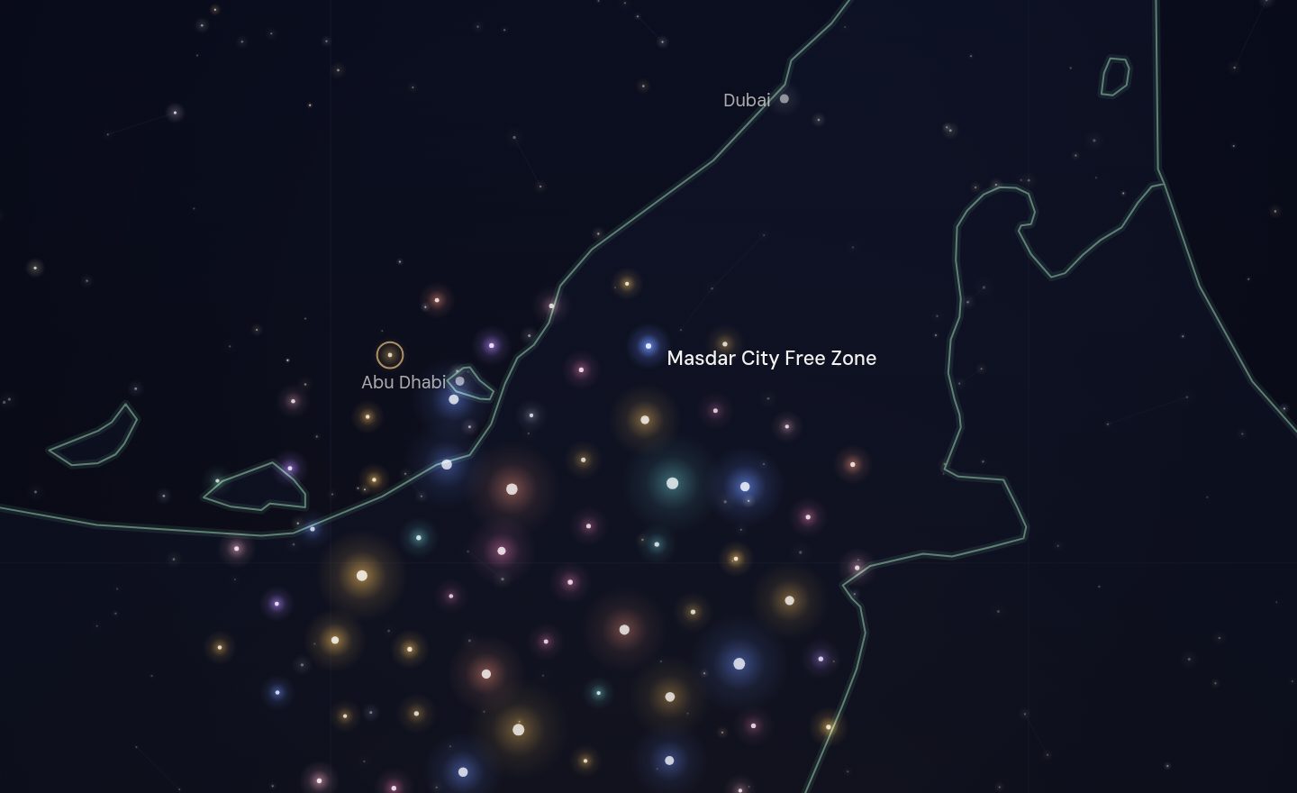 The GCC funding map around Masdar City Free Zone, UAE