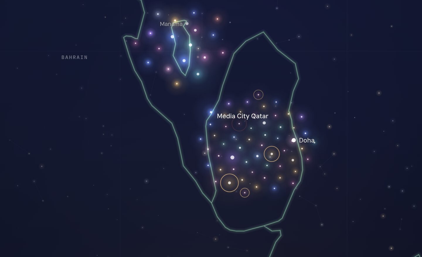The GCC funding map around Media City Qatar, Qatar