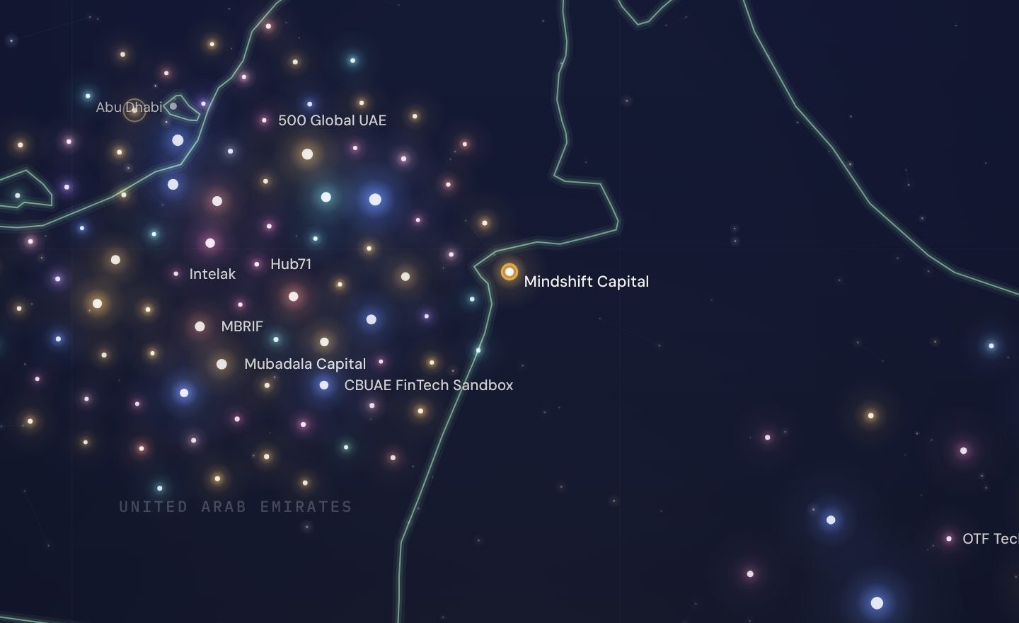 The GCC funding map around Mindshift Capital, UAE
