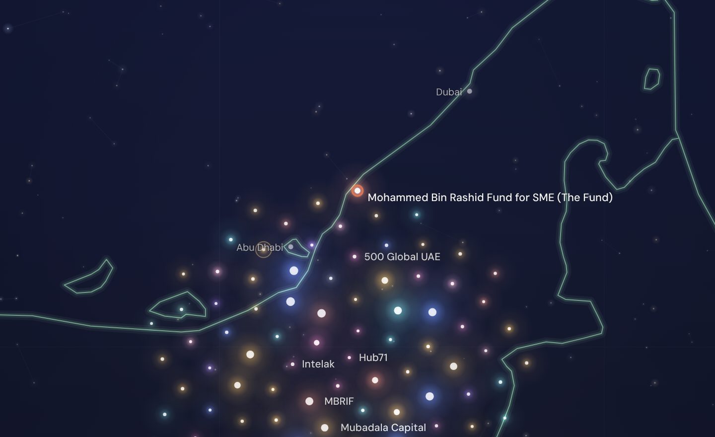 The GCC funding map around Mohammed Bin Rashid Fund for SME (The Fund), UAE