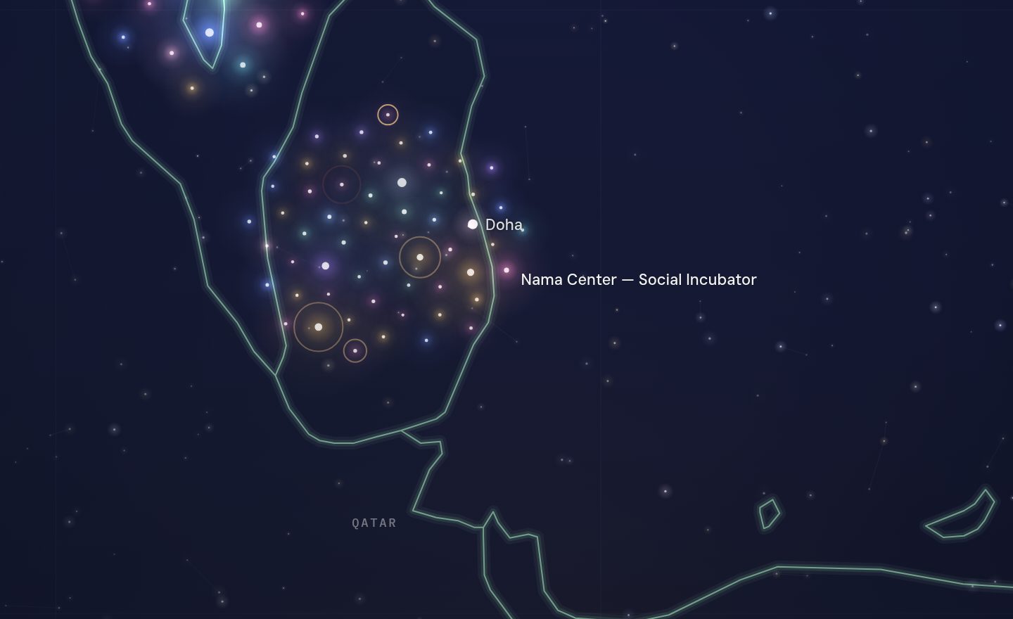 The GCC funding map around Nama Center — Social Incubator, Qatar