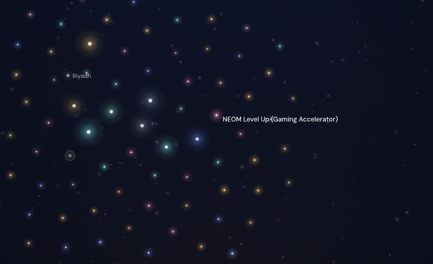 The GCC funding map around NEOM Level Up (Gaming Accelerator), Saudi Arabia