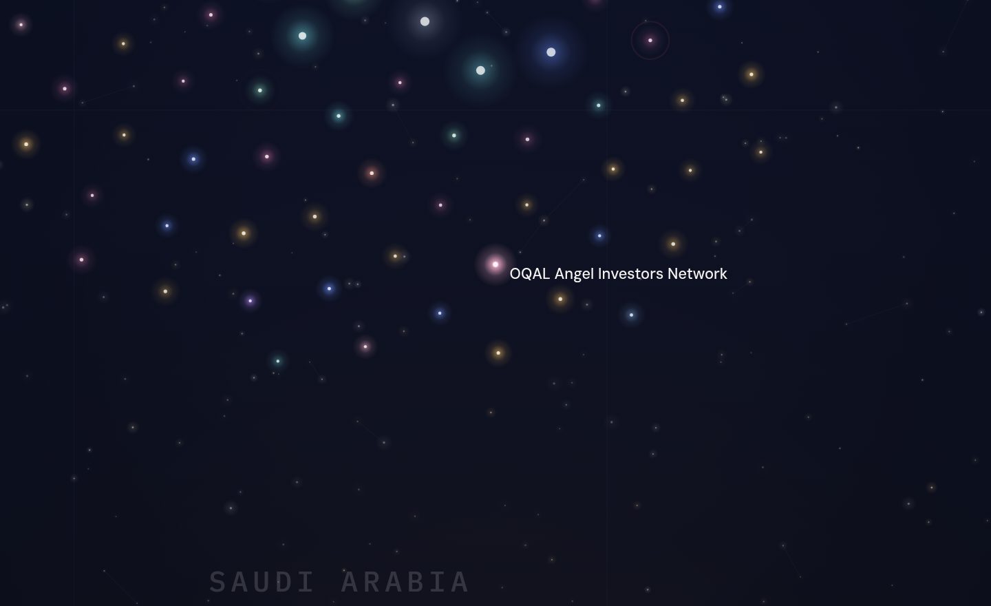The GCC funding map around OQAL Angel Investors Network, Saudi Arabia