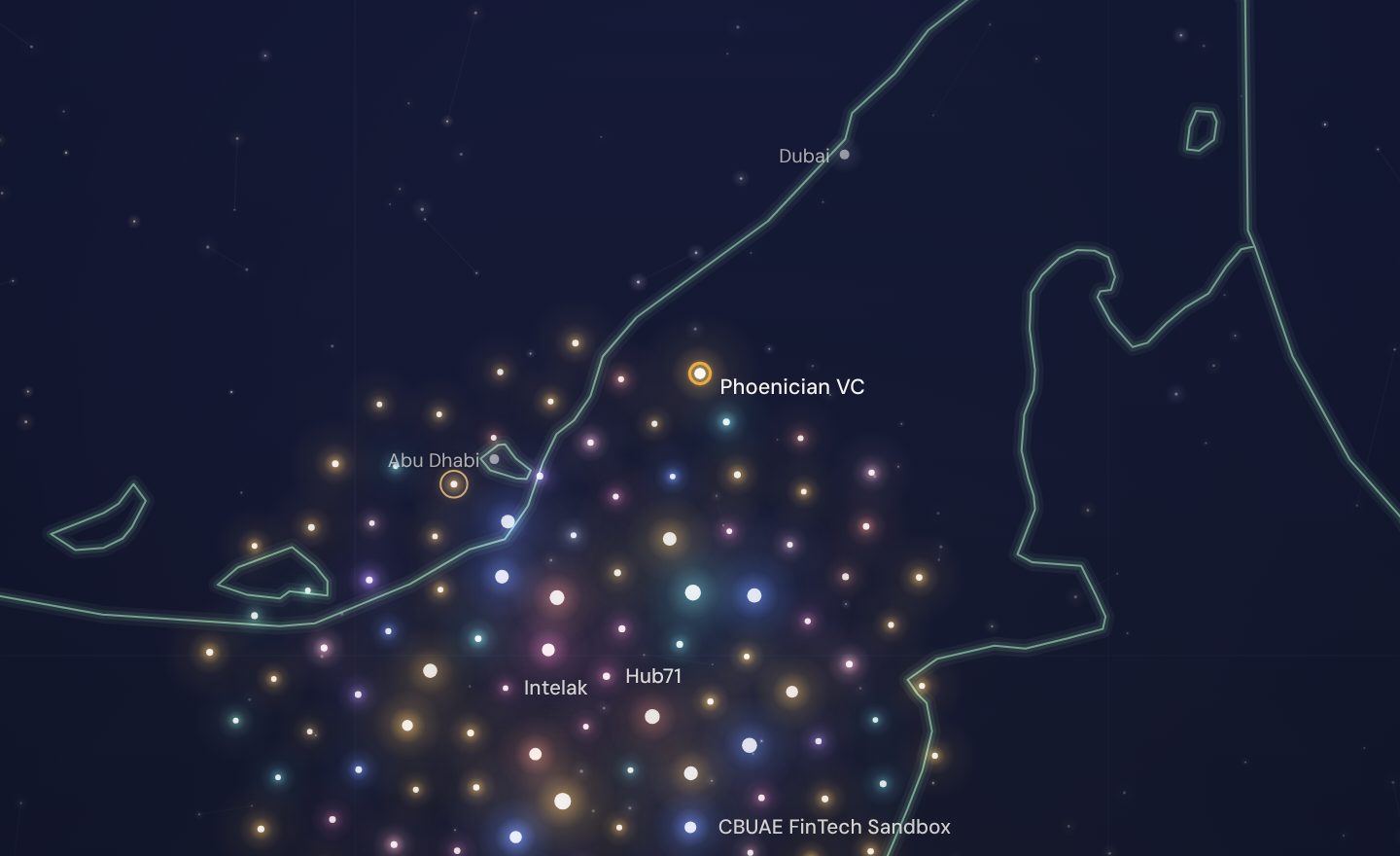 The GCC funding map around Phoenician VC, UAE