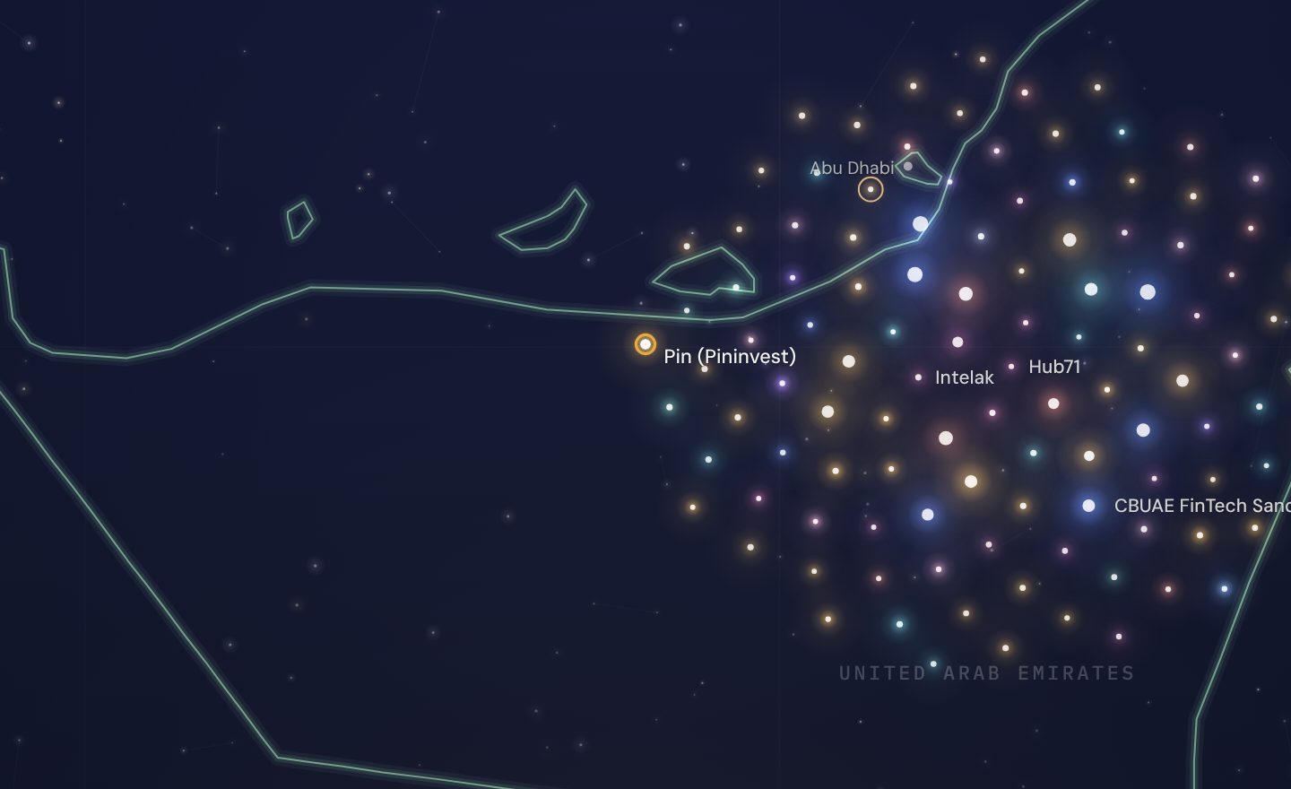 The GCC funding map around Pin (Pininvest), UAE