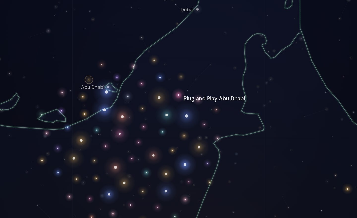 The GCC funding map around Plug and Play Abu Dhabi, UAE