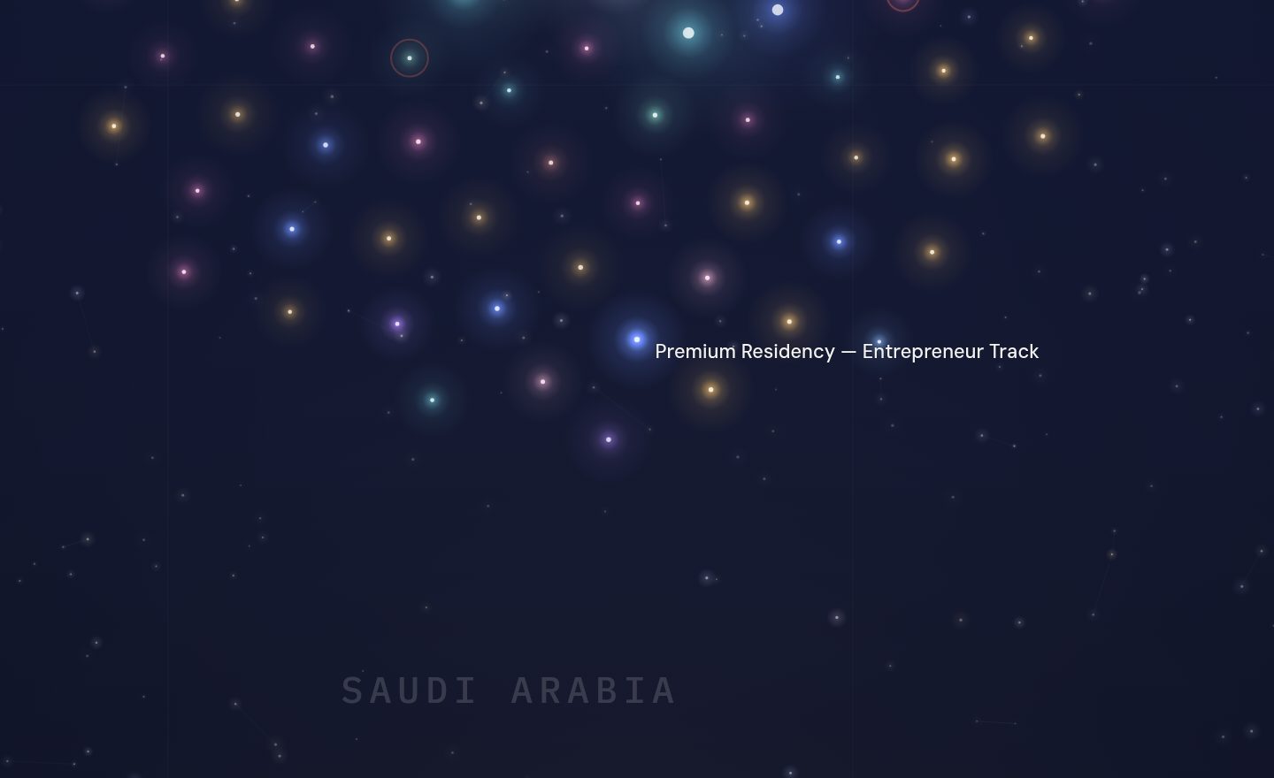 The GCC funding map around Premium Residency — Entrepreneur Track, Saudi Arabia