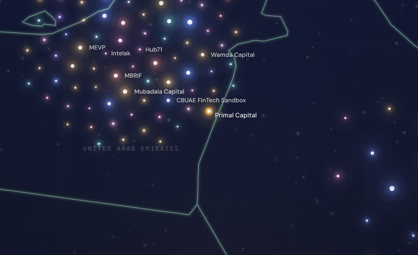 The GCC funding map around Primal Capital, UAE