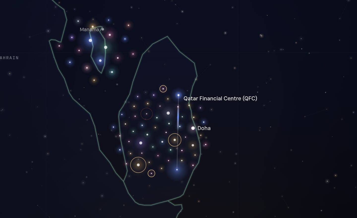 The GCC funding map around Qatar Financial Centre (QFC), Qatar