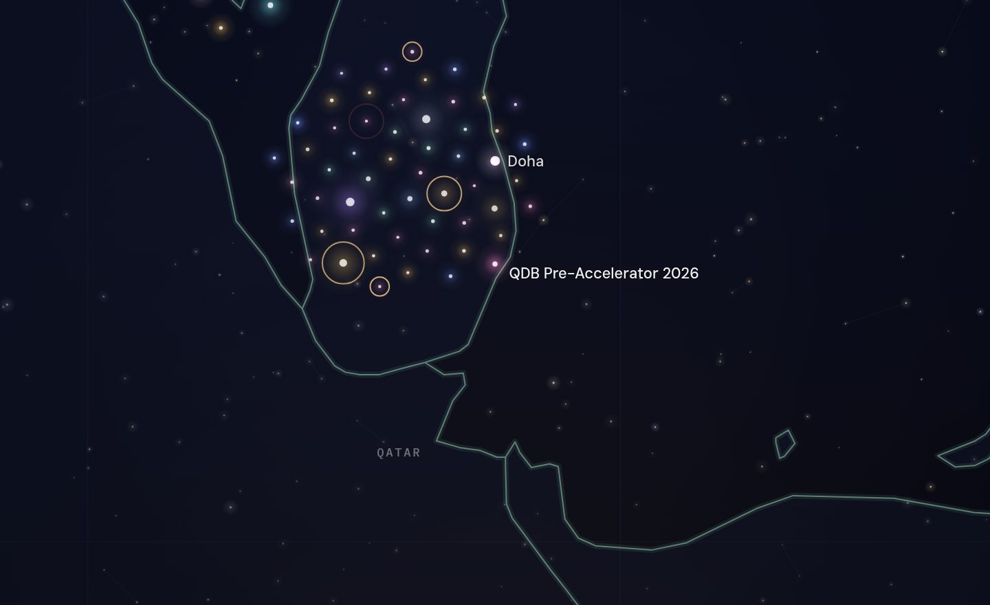 The GCC funding map around QDB Pre-Accelerator 2026, Qatar
