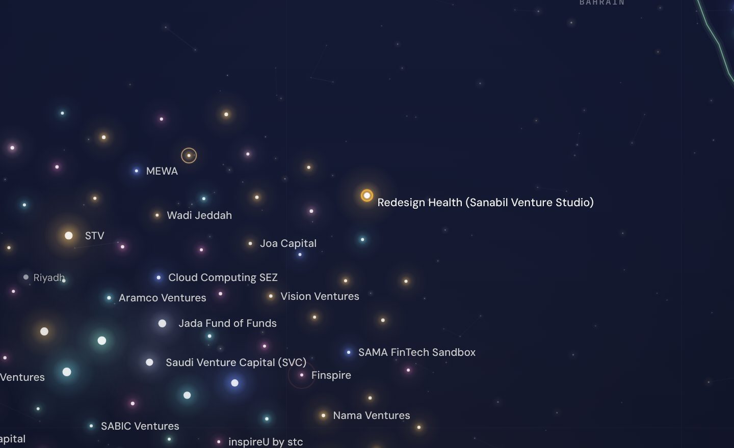 The GCC funding map around Redesign Health (Sanabil Venture Studio), Saudi Arabia