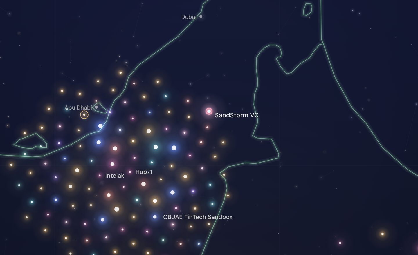 The GCC funding map around SandStorm VC, UAE