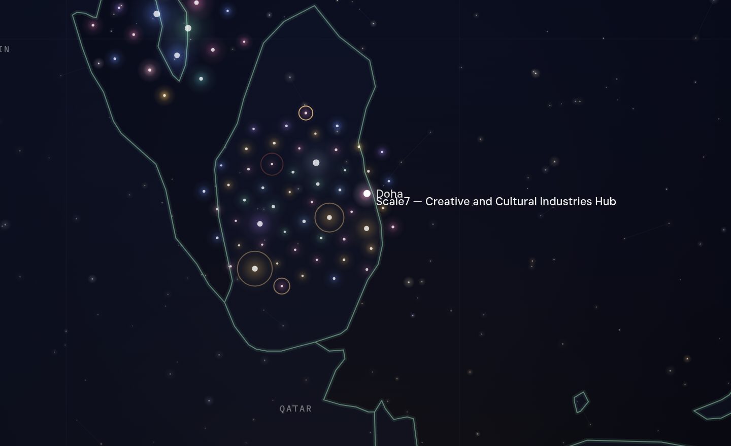 The GCC funding map around Scale7 — Creative and Cultural Industries Hub, Qatar