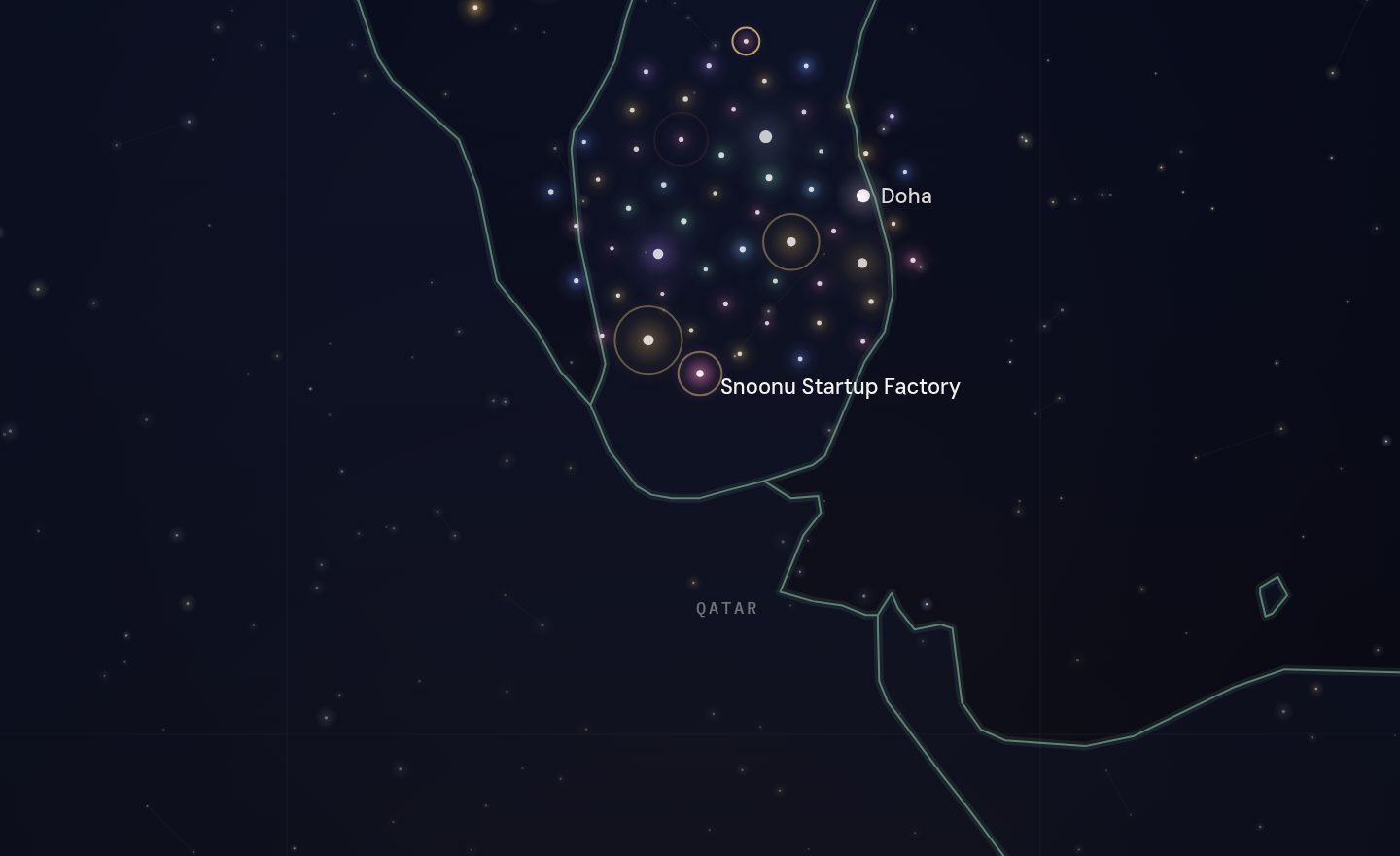 The GCC funding map around Snoonu Startup Factory, Qatar